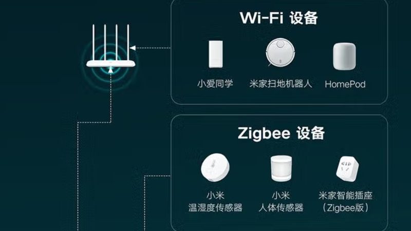 定制智能家居，材质选择的关键要素